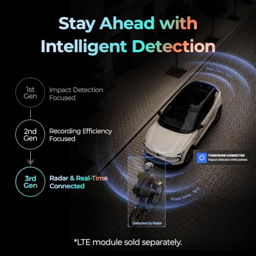 U3000 Pro Dash Cam System Range