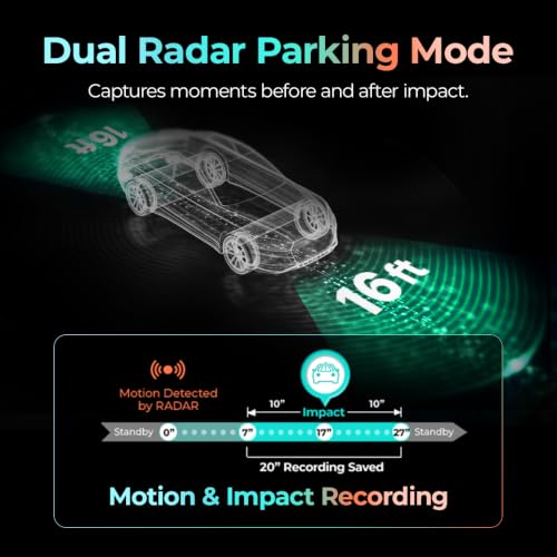 U3000 Pro Dash Cam System Range