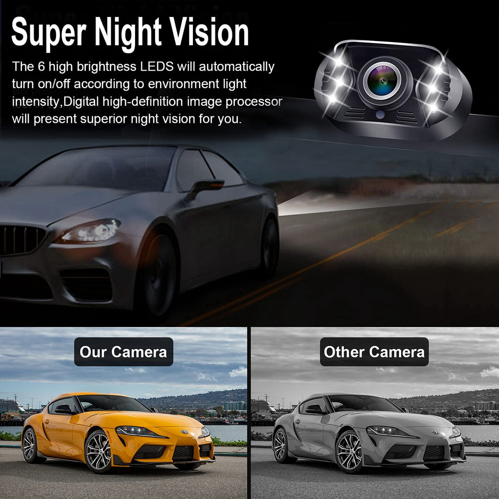 1080P Wired Backup Camera and Monitor Kit