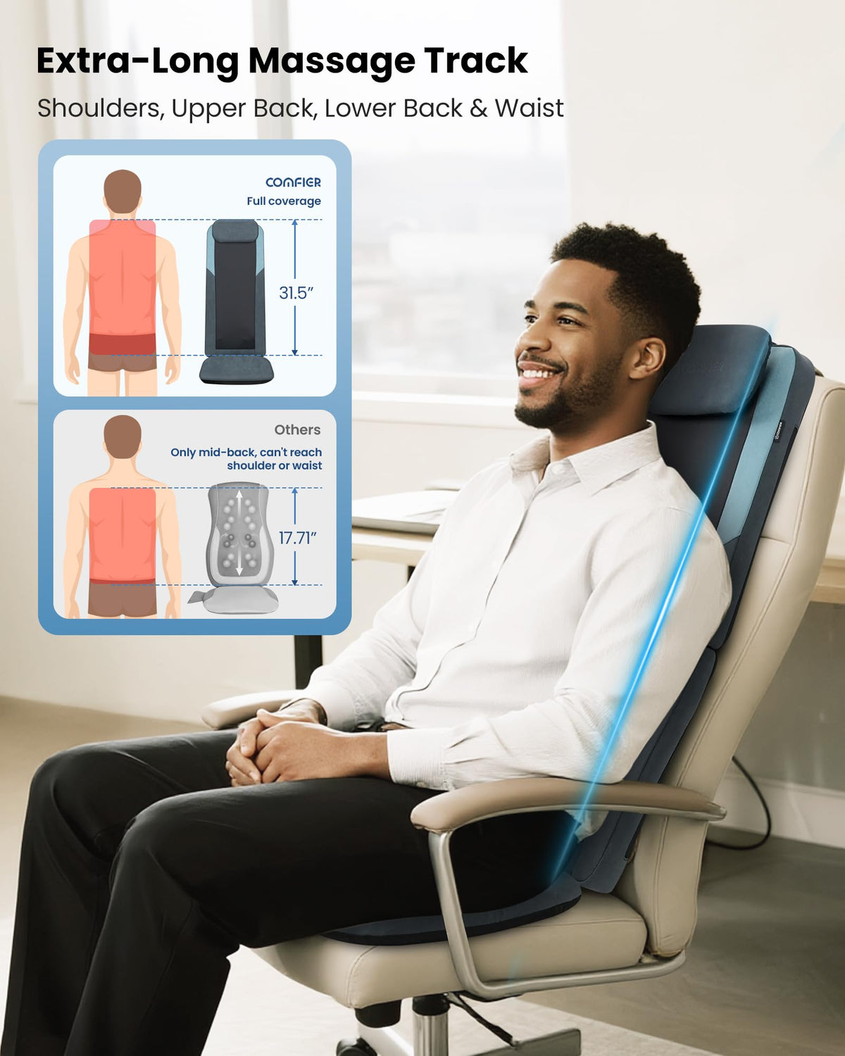 Heated Kneading Massage Chair Pad
