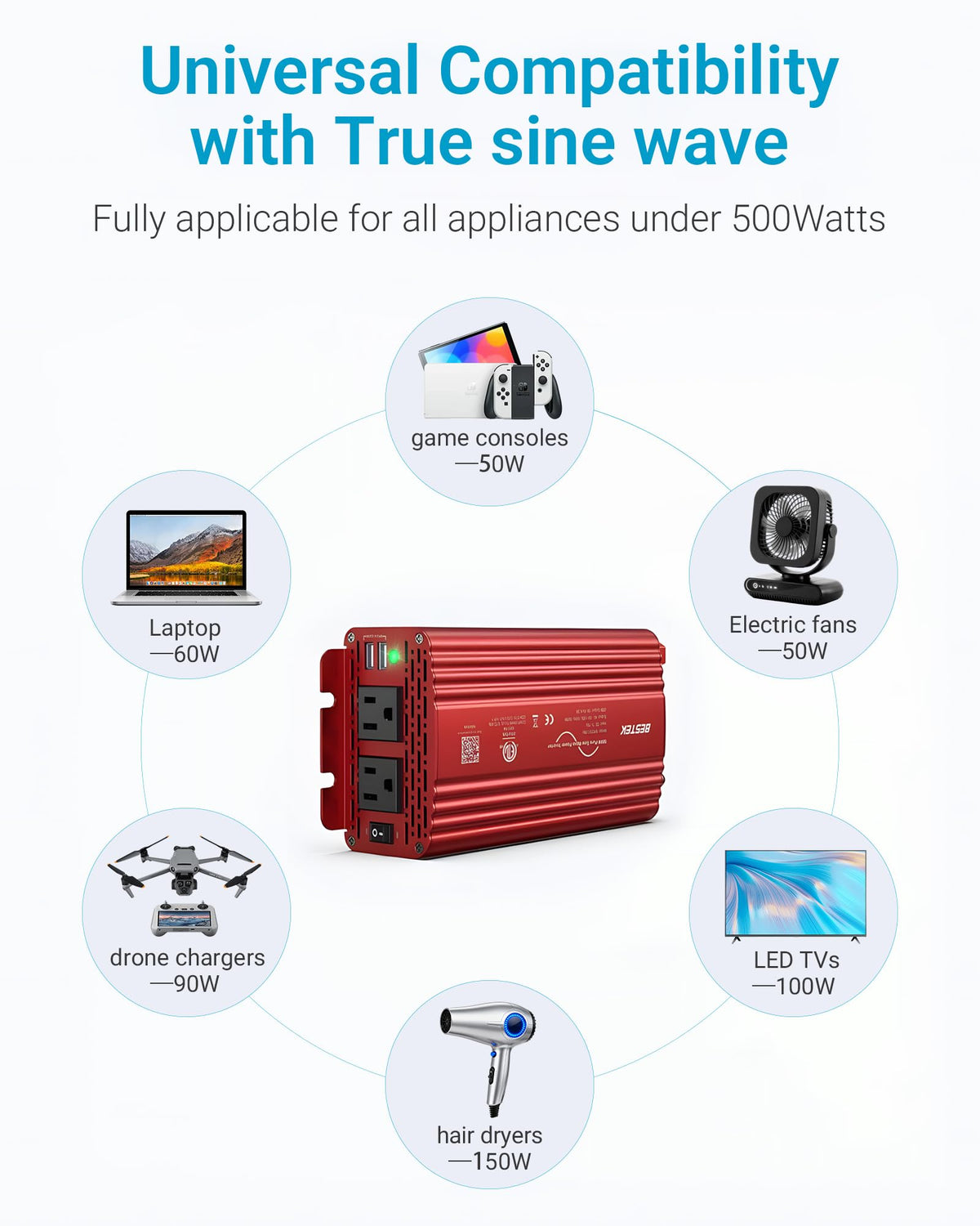 500W Pure Sine Wave Car Power Inverter
