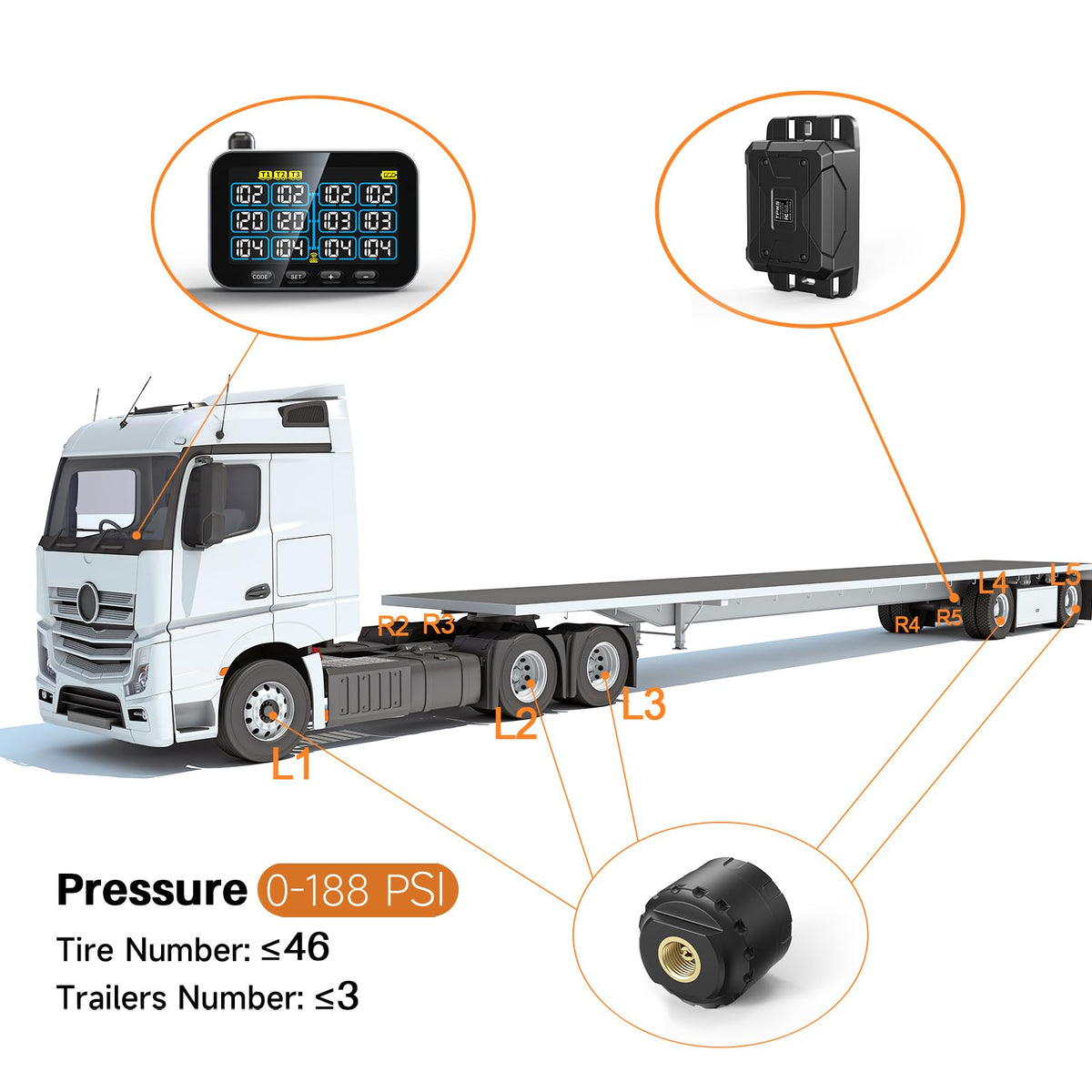 GT30 Multi-Tire Trailer TPMS