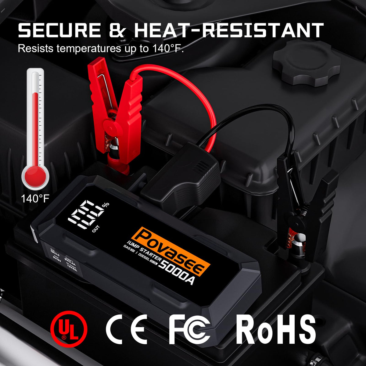 Portable Vehicle Jump Starter Range