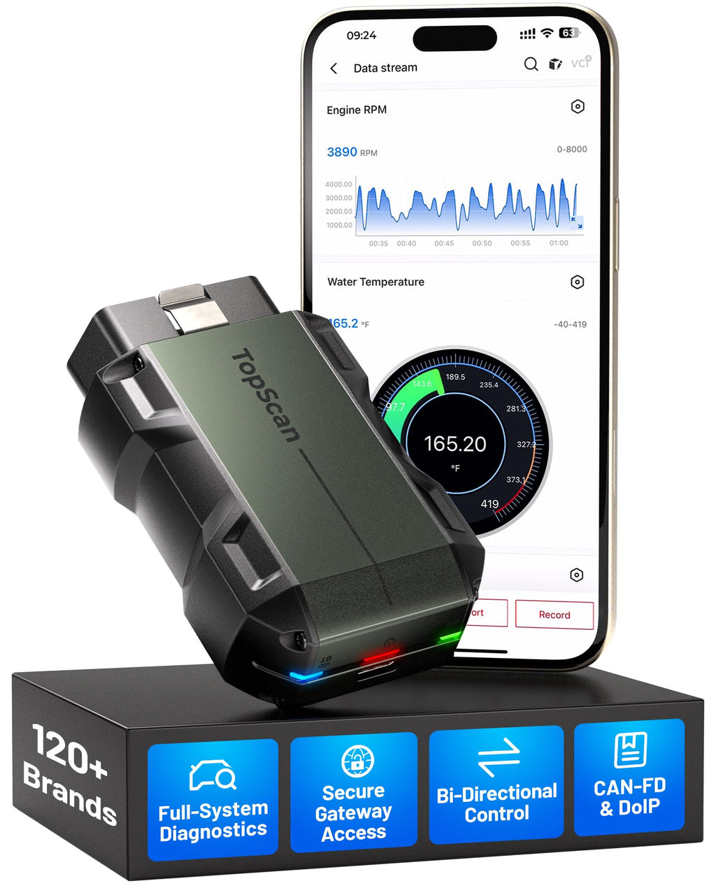 Bluetooth OBD2 Diagnostic Scanner