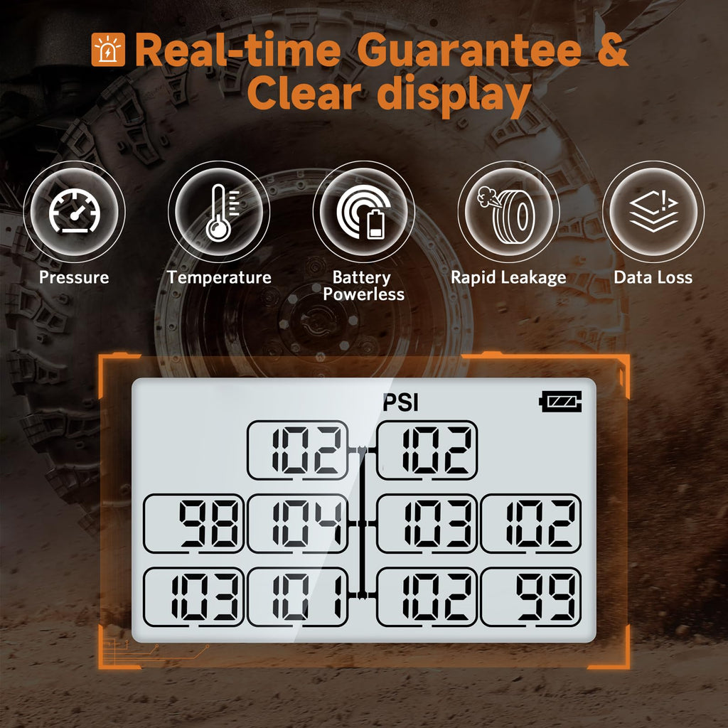 Multi-Tire Trailer Pressure Monitoring System