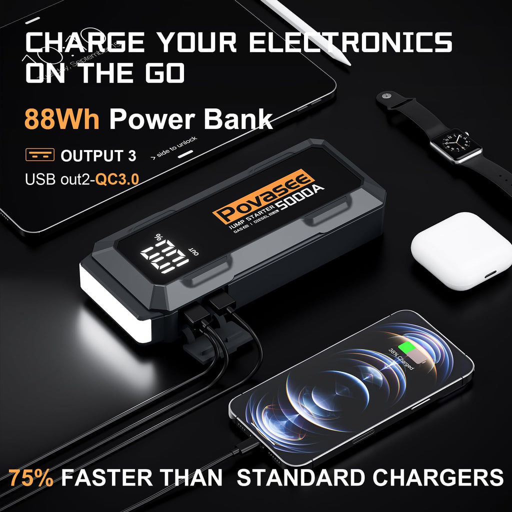 Portable Vehicle Jump Starter Range