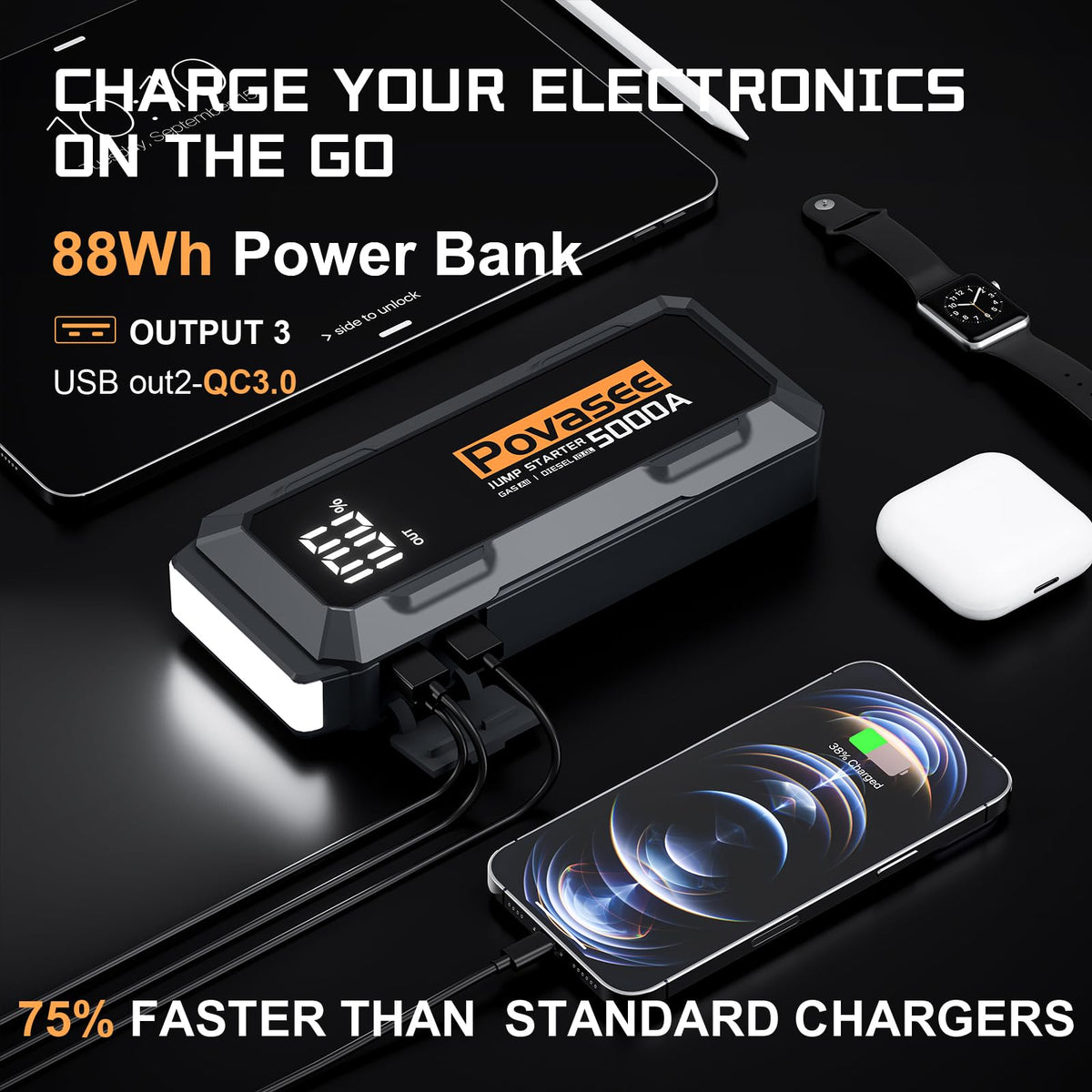 Portable Vehicle Jump Starter Range