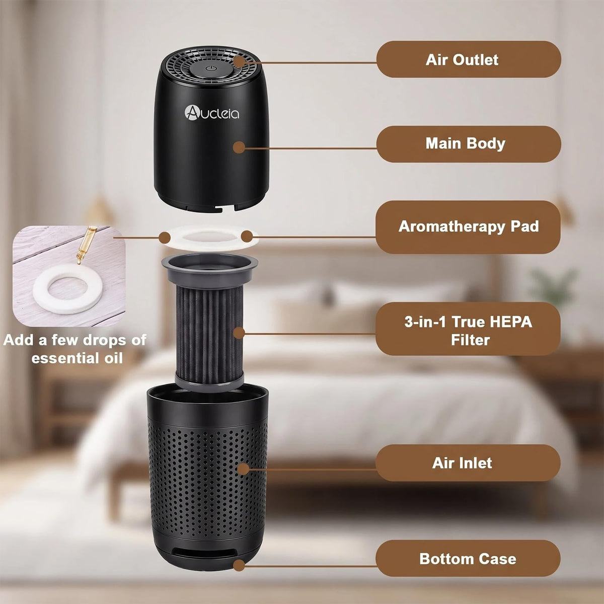 Three-Speed Mini Car Air Purifier