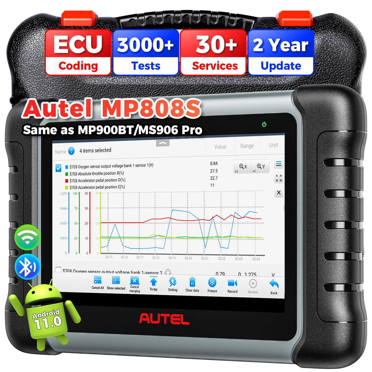 Multi-System OBD2 Diagnostic Scanner